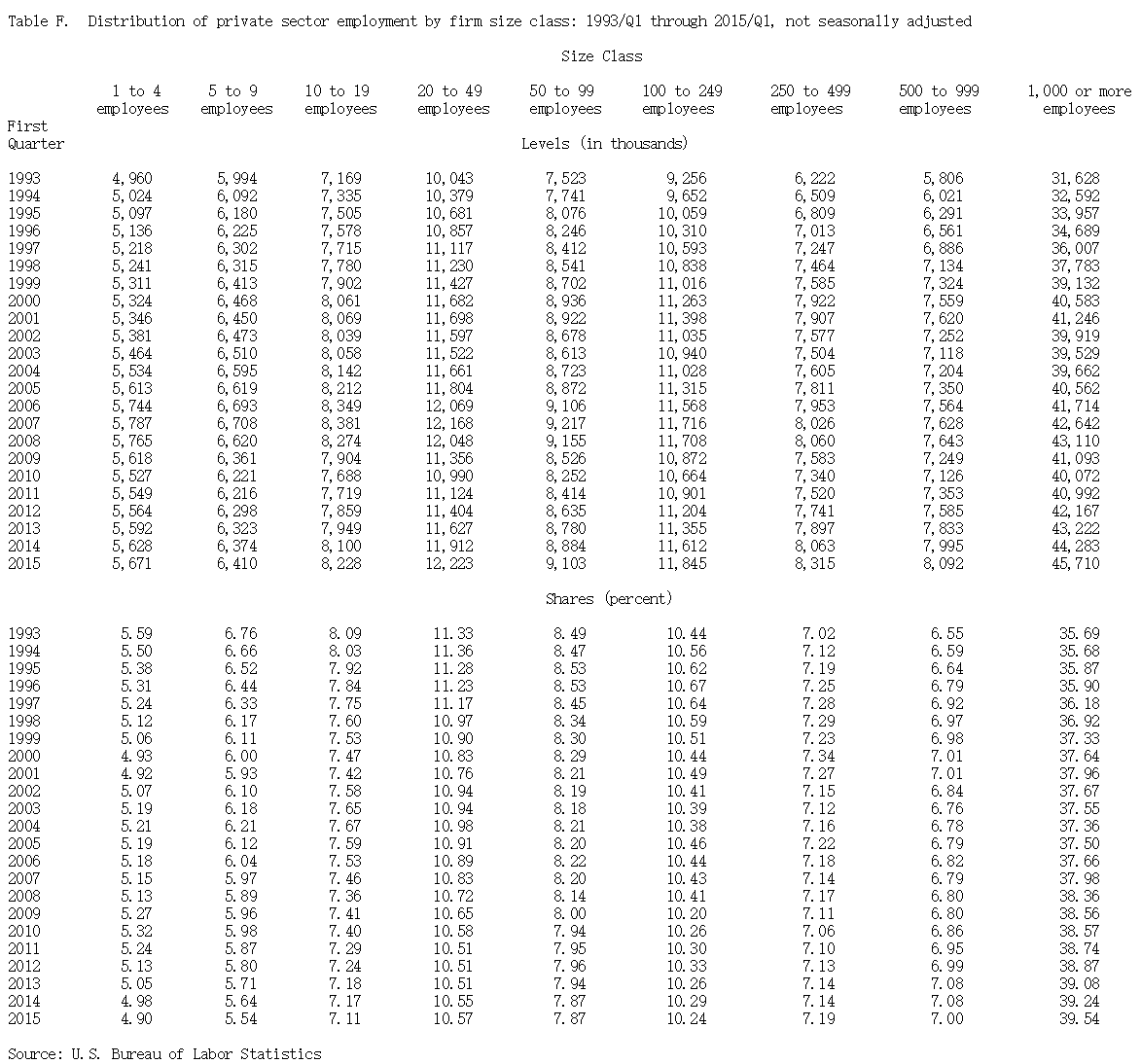 由于奥巴马的医保法案,美国明年医疗保险费将