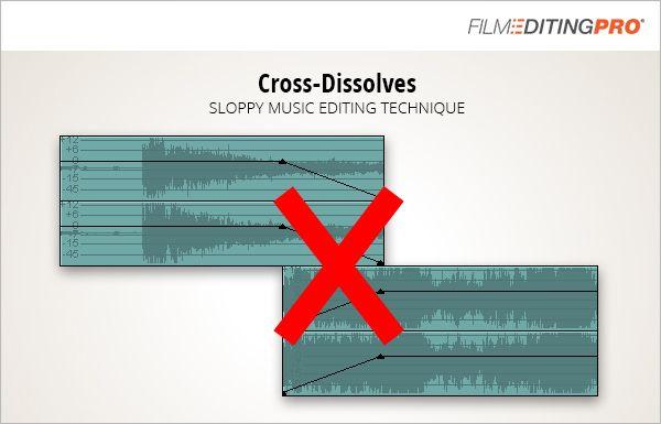 剪辑技巧音乐剪辑的技巧