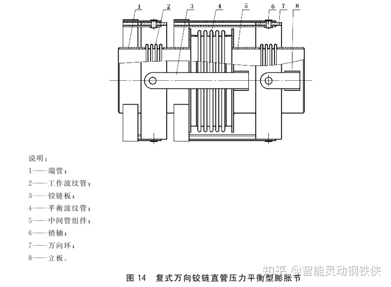 膨胀节安装示意图图片