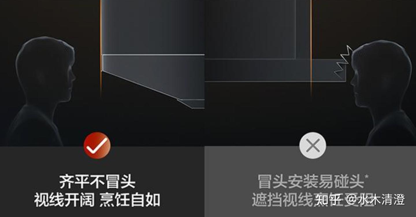 高性能油烟机标准是什么?深度对比华帝、方太、老板代表性油烟机,从吸力、拢烟、自清洁到颜值全方位对比!