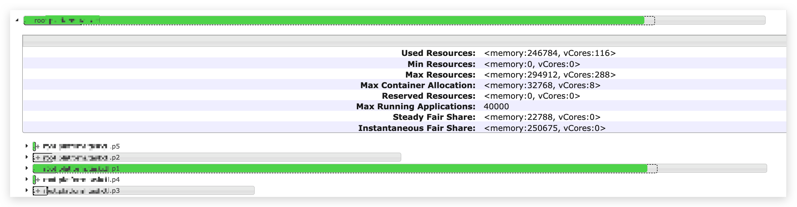 Hadoop HDFS的Fair Call Queue 知乎