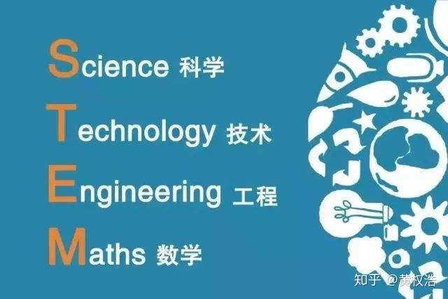 走进stem教育 知乎