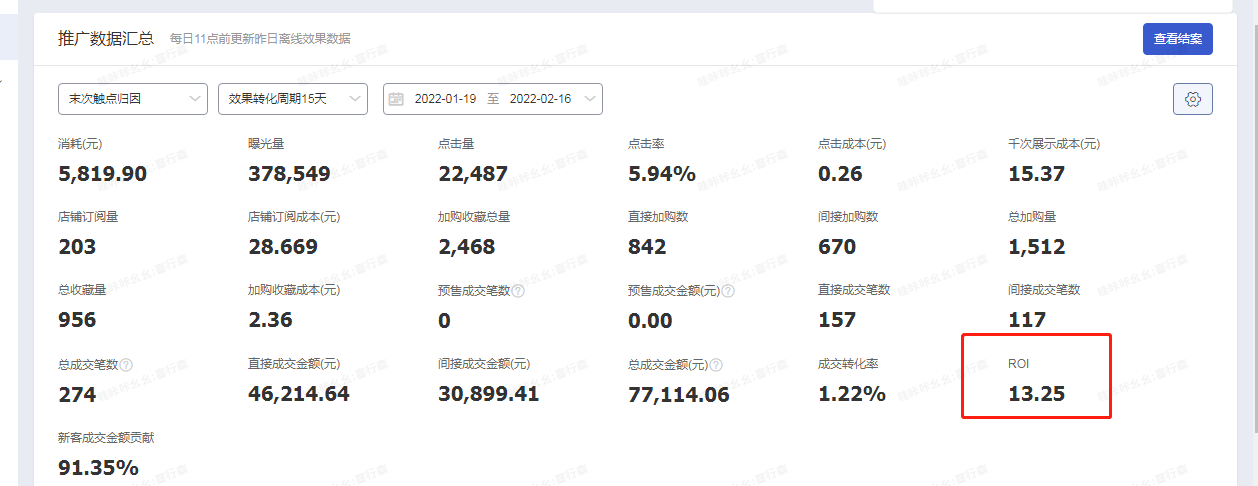 我是如何把一个淘宝店到月销售百万的详细操作方法分享