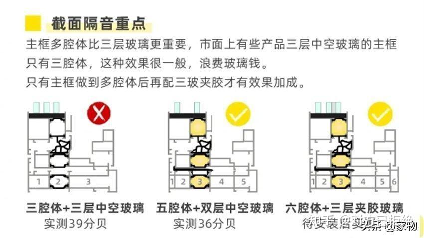 铝合金窗和断桥铝窗哪个好 铝合金窗都有哪些缺点详情介绍