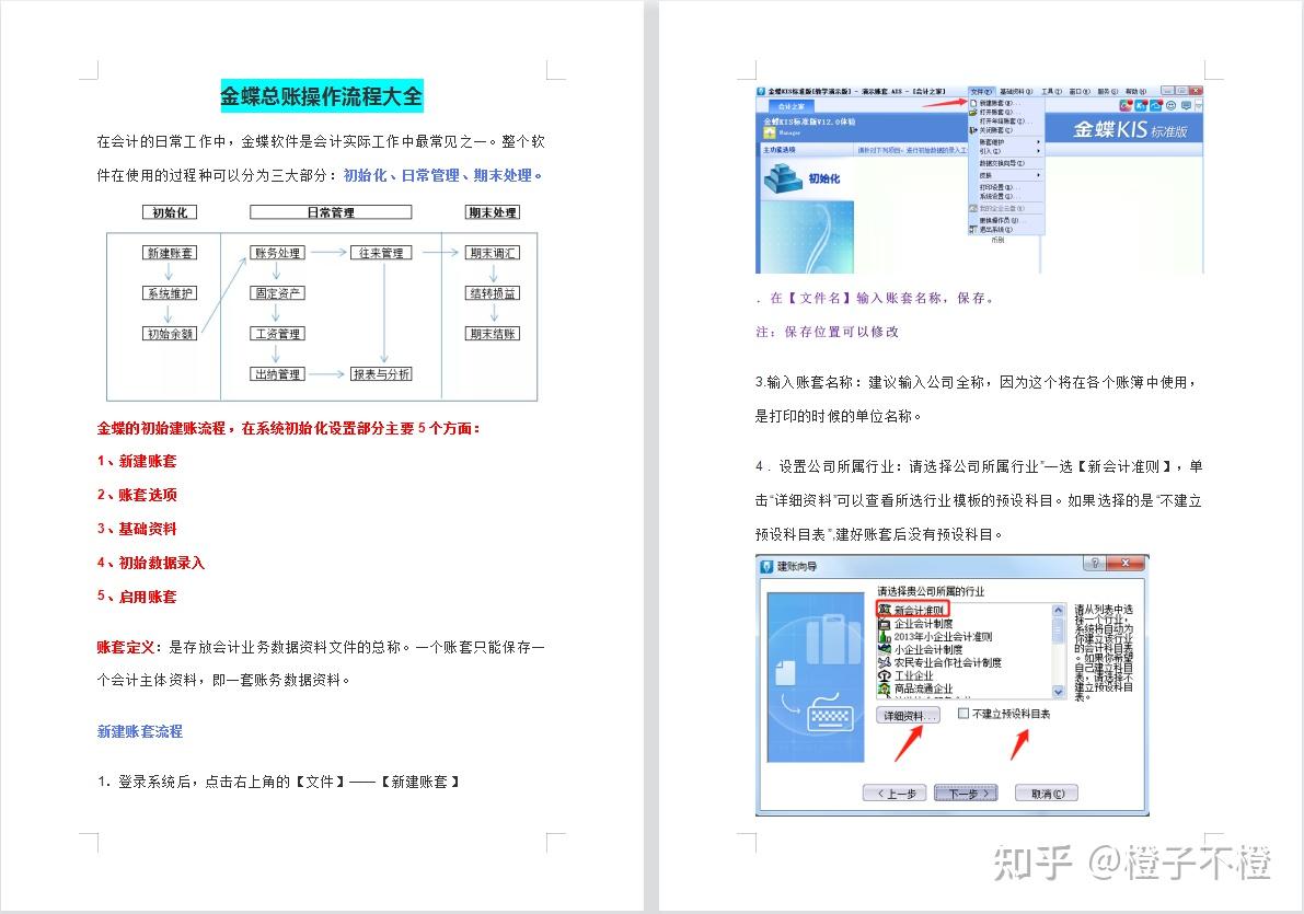 新手小白刚入职,做账报税都不会,老会计不愿意教怎么办?插图12 新手小白刚入职,做账报税都不会,老会计不愿意教怎么办?插图12