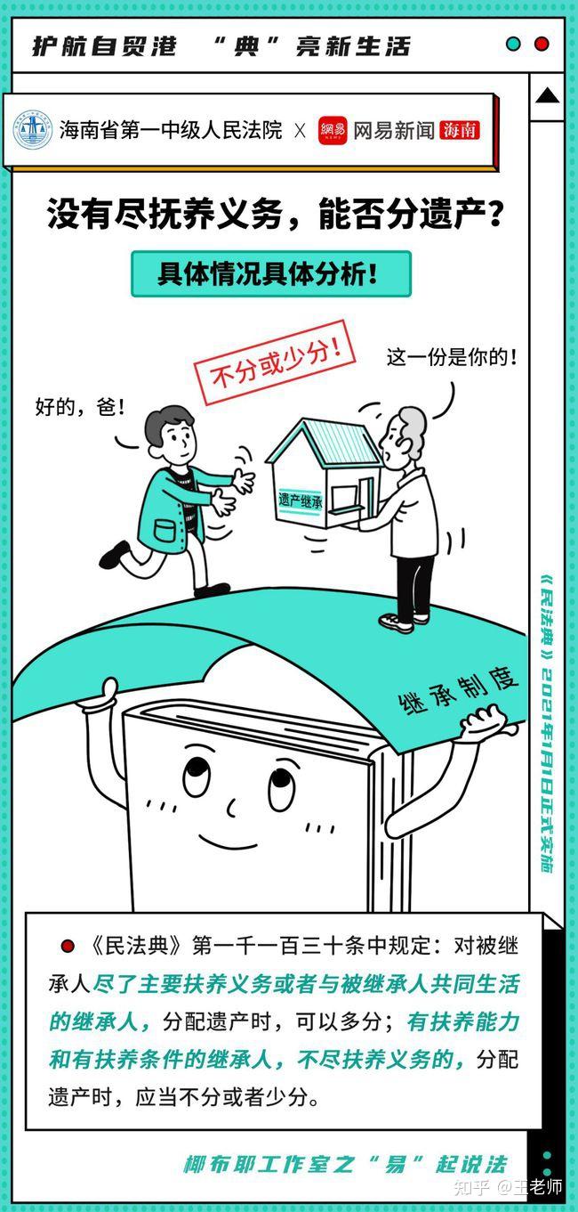 快收藏这8组漫画带你轻松了解民法典