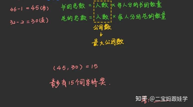 五下数学:公因数、公倍数、互质数,最大公因数与最小公倍数的典型例题 - 知乎