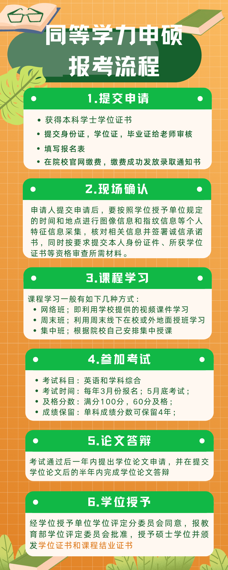 学籍查询系统_技校学籍查询系统_中专学籍查询系统