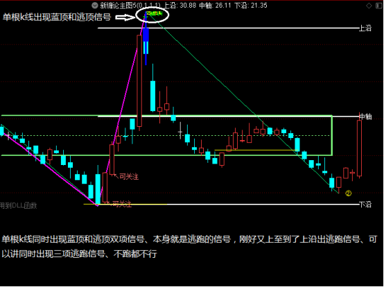 李红英 缠师图片