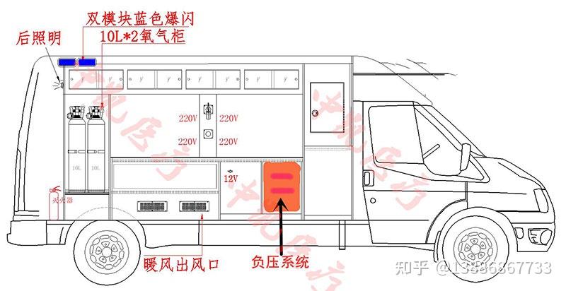 如何看待西安每天新增150例以上什么时候能控制疫情