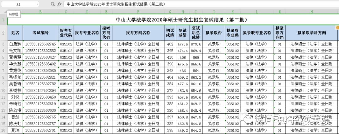 怎样找到长春靠谱的律师咨询？MK体育- MK体育官方网站- MK体育APP下载- 世界杯官方指定平台