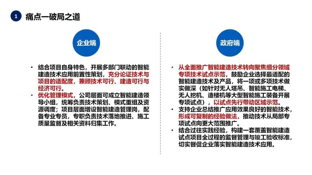 智能建造:现状、痛点、破局及趋势 - 知乎