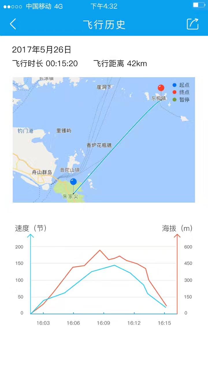 航旅纵横 如何可以查到超过一年的飞行记录?