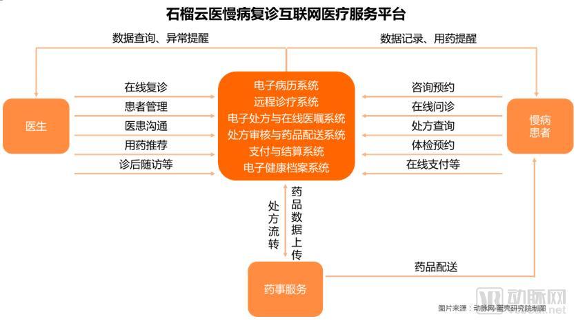 西安网络科技公司的最新趋势与挑战