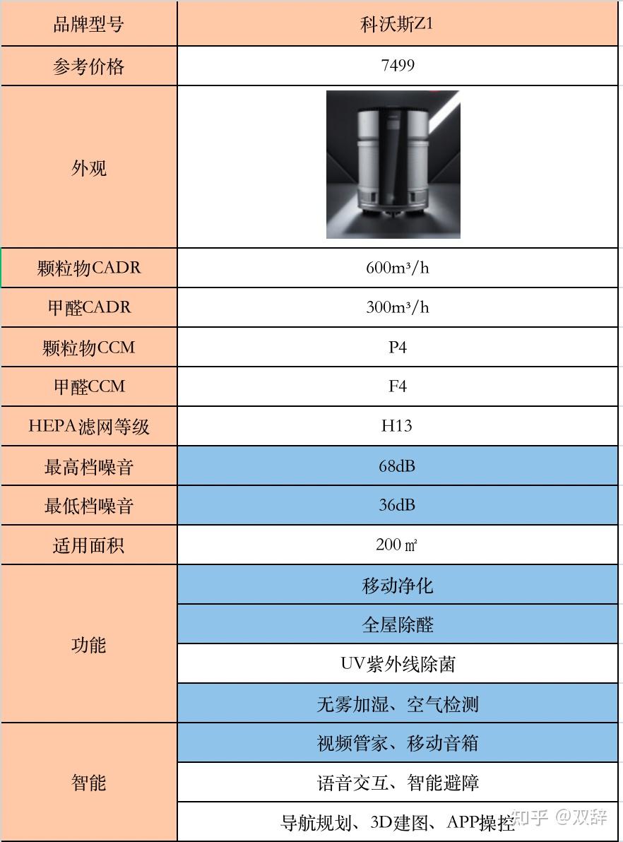 V11-17 HAWKCOOL 加湿器 大容量 17L 未使用 家用加湿机】_家用加湿机品牌/图片/价格_家用加湿机批发_阿里