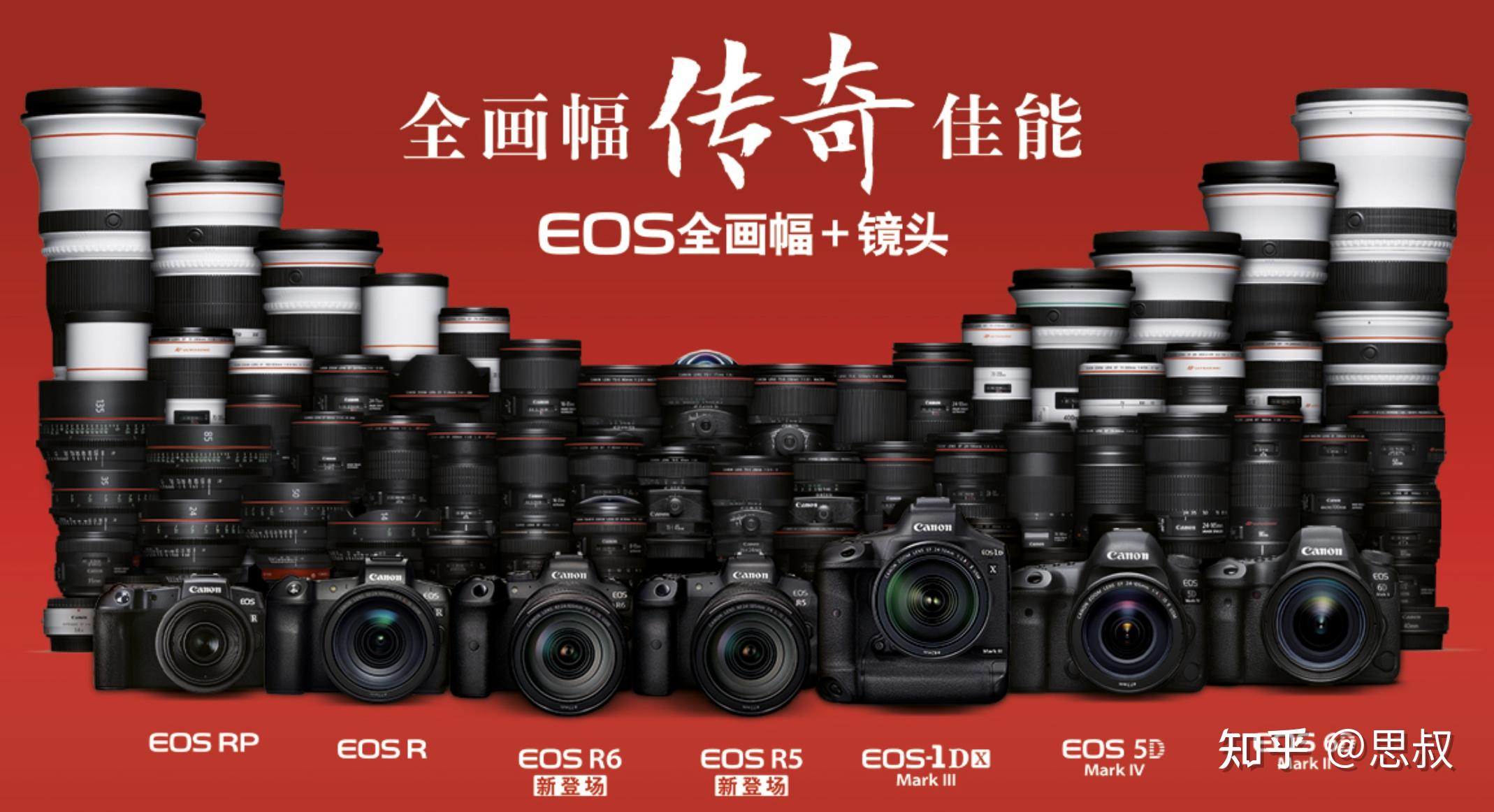 2024年佳能微单相机怎么选? |EOS R5/R5c/R52、 R6/R62、R8、EOS R7、R10、R50购买推荐