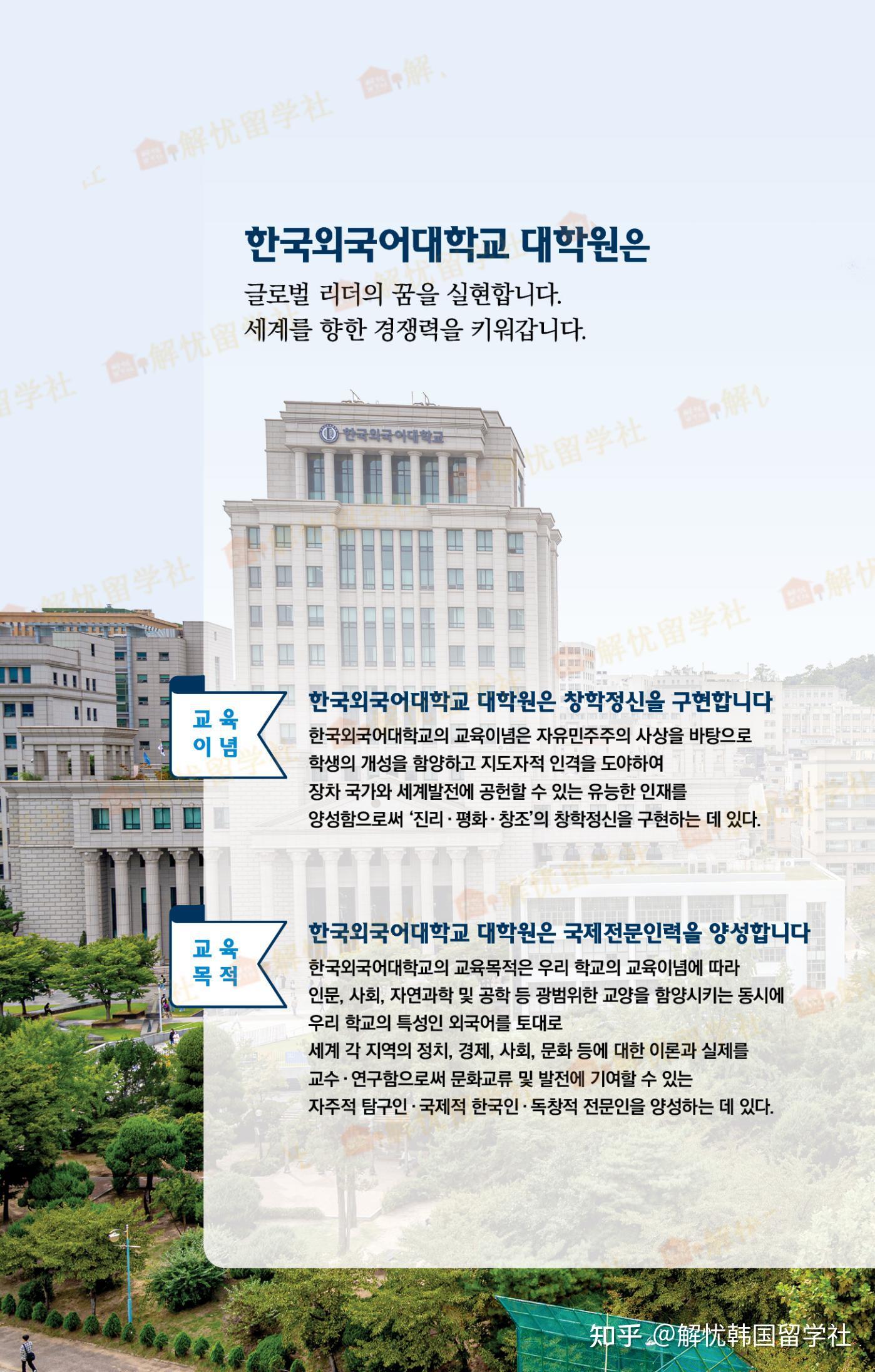 韩国外国语大学大学院招生简章韩语