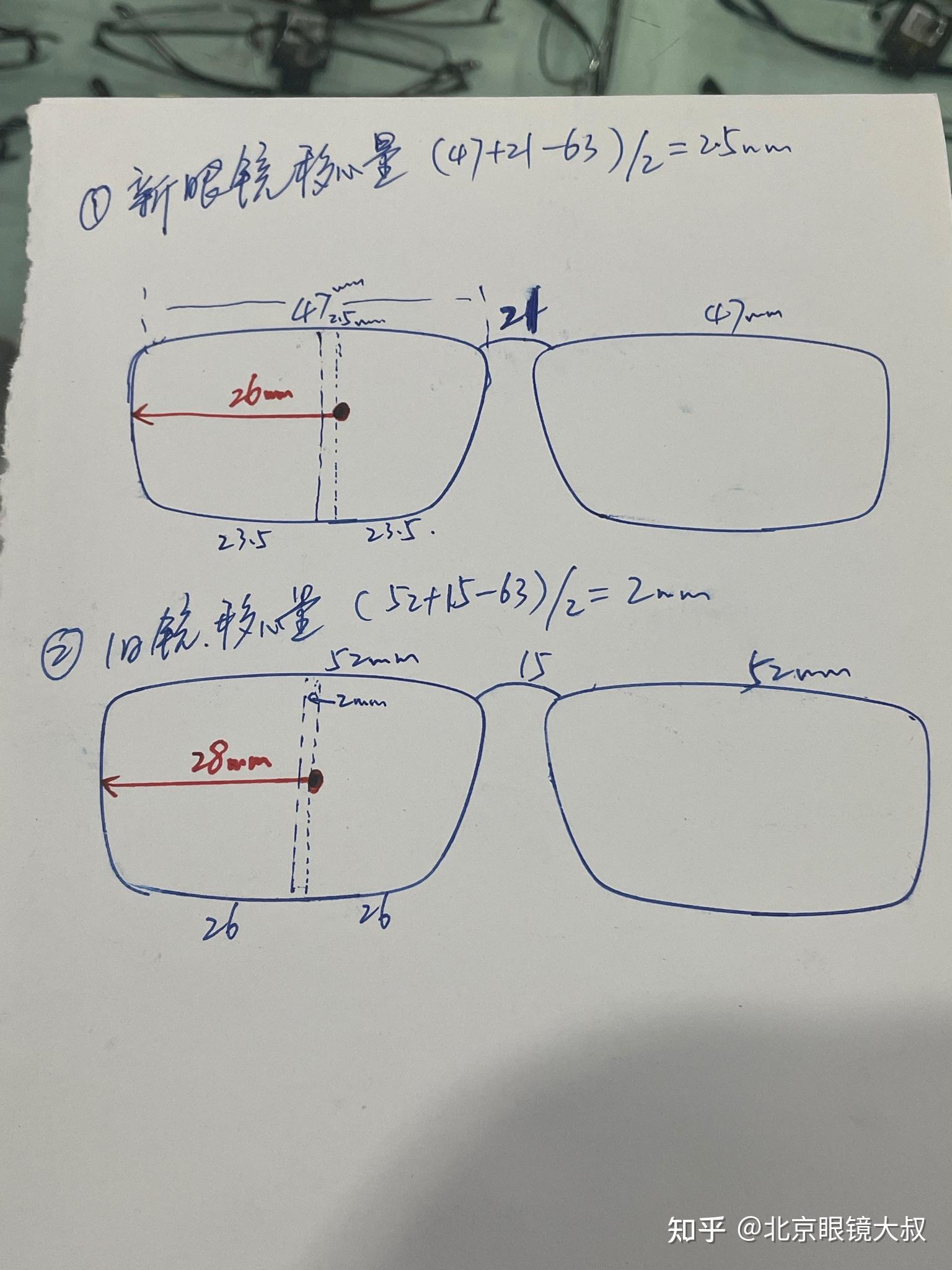 移心量相同的镜框哪个配出来更薄有什么规律大叔来总结