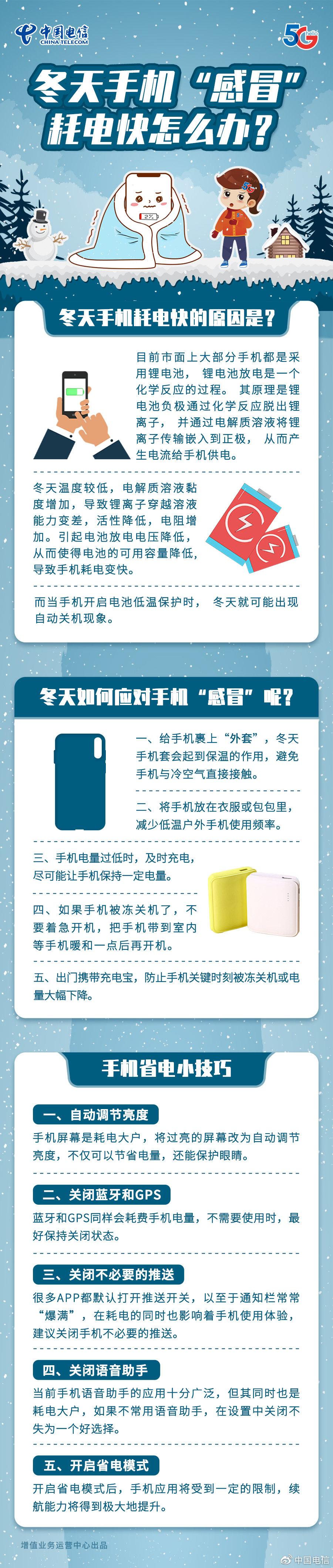 为什么冬天尿多百科在线