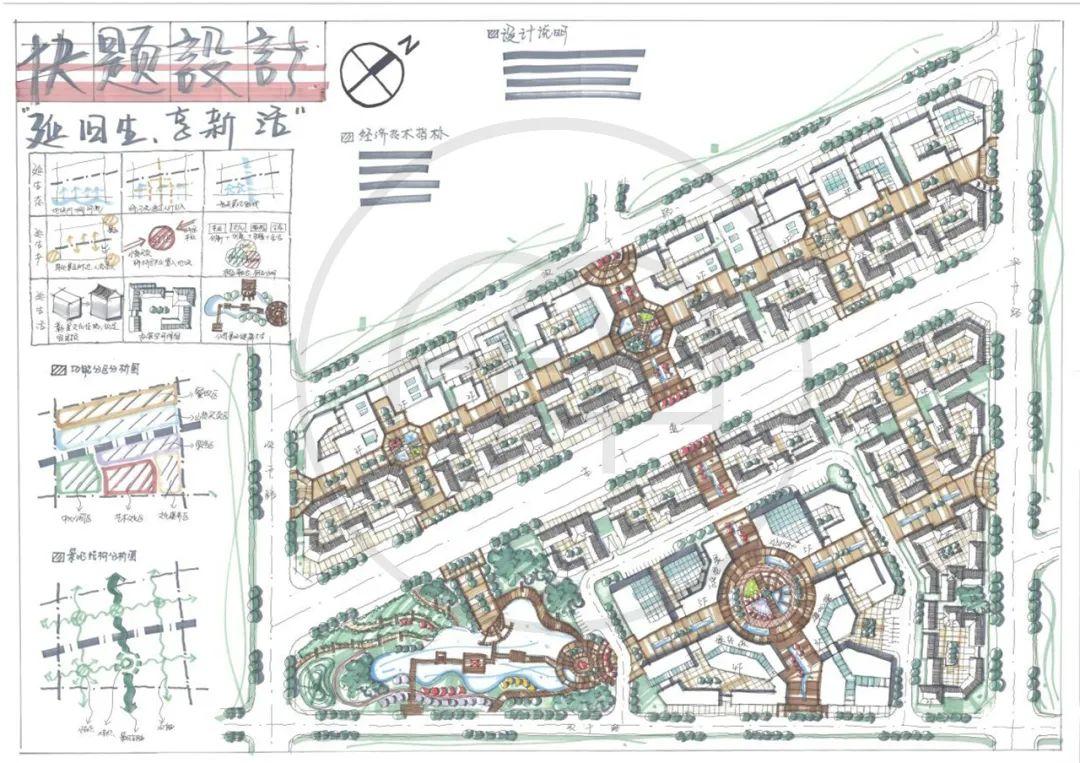 举一反三 | VOL.03 沈建规划2018年初试真题:特色小镇旅游中心策划与概念设计 - 知乎