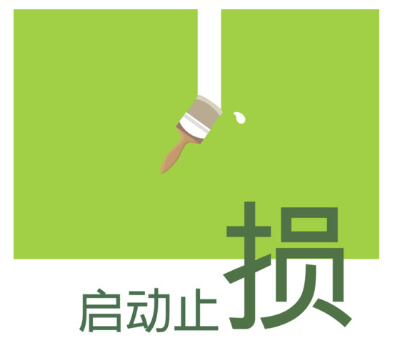 学会止盈止损技巧你才有在股市站稳的资本