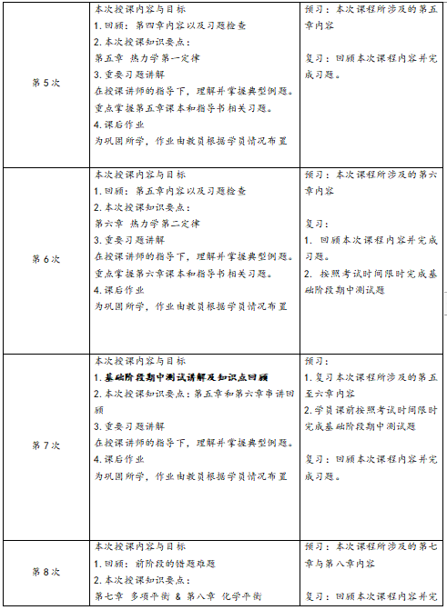 新祥旭清華大學環境工程專業815化學考研授課計劃