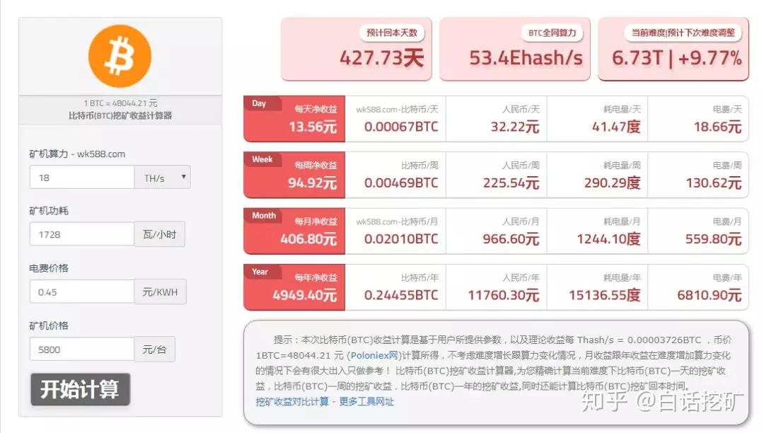 s9矿机参数图片