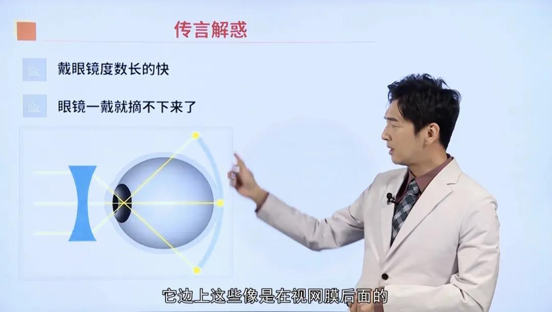 有什么办法让眼轴变短 v2-bc7f4b93bd4ca36ad6bba2ffc5d0cfa4_1440w.jpg?source=172ae18b