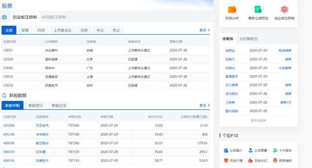 中国最好的财经网站(中国最好的财经网站是哪个)