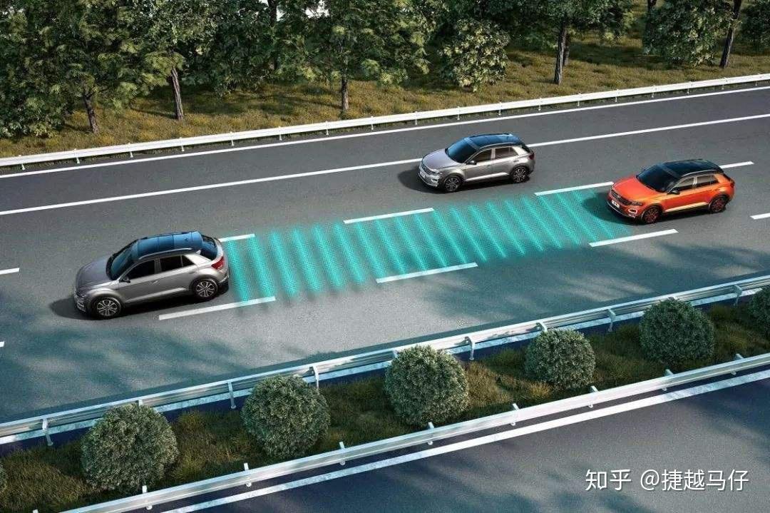 自适应巡航控制
