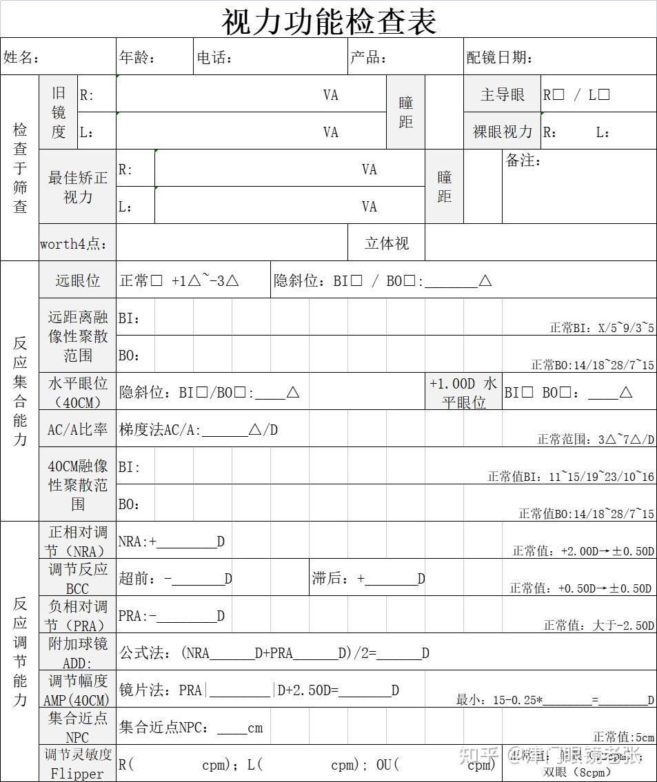 视功能检查基本5项图片