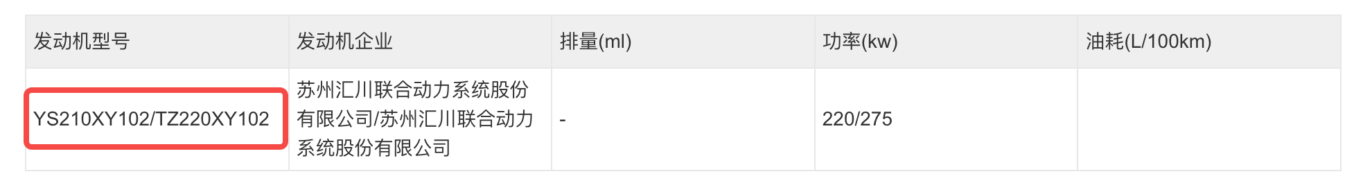 小米汽车公示,外观曝光,这款车的颜值和实力如何?插图3 小米汽车公示,外观曝光,这款车的颜值和实力如何?插图3