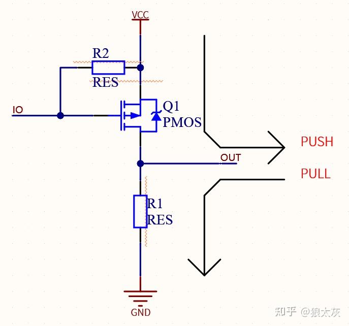 為什麼mos管反相器要用pmos管和nmos管構成