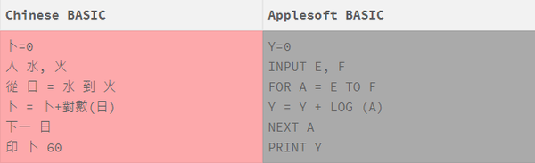 步履蹒跚六十年：中文编程史话 - 知乎