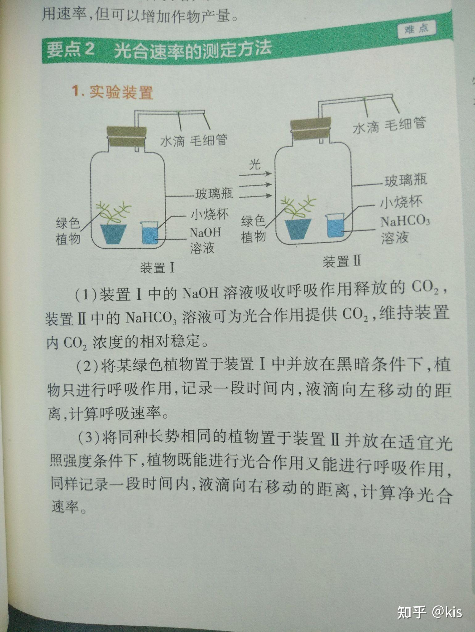 液滴移動法測光合作用呼吸作用速率的實驗中對照組矯正組的區別是什麼