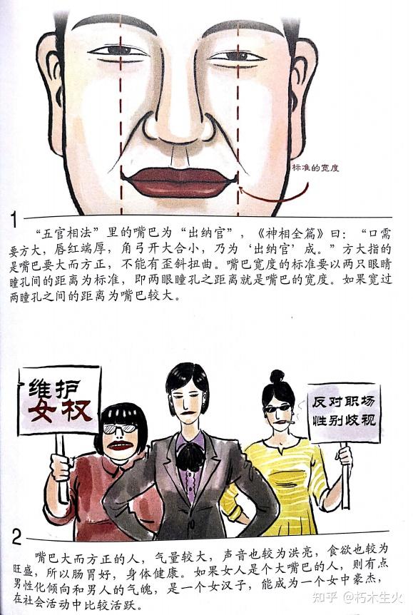 东山相法(东山面相)——第二十四篇:五官 出纳官(嘴巴) - 知乎