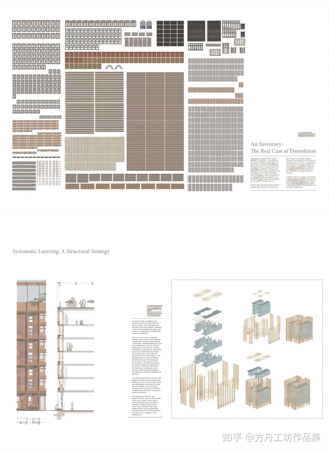  a methodology for reuse 