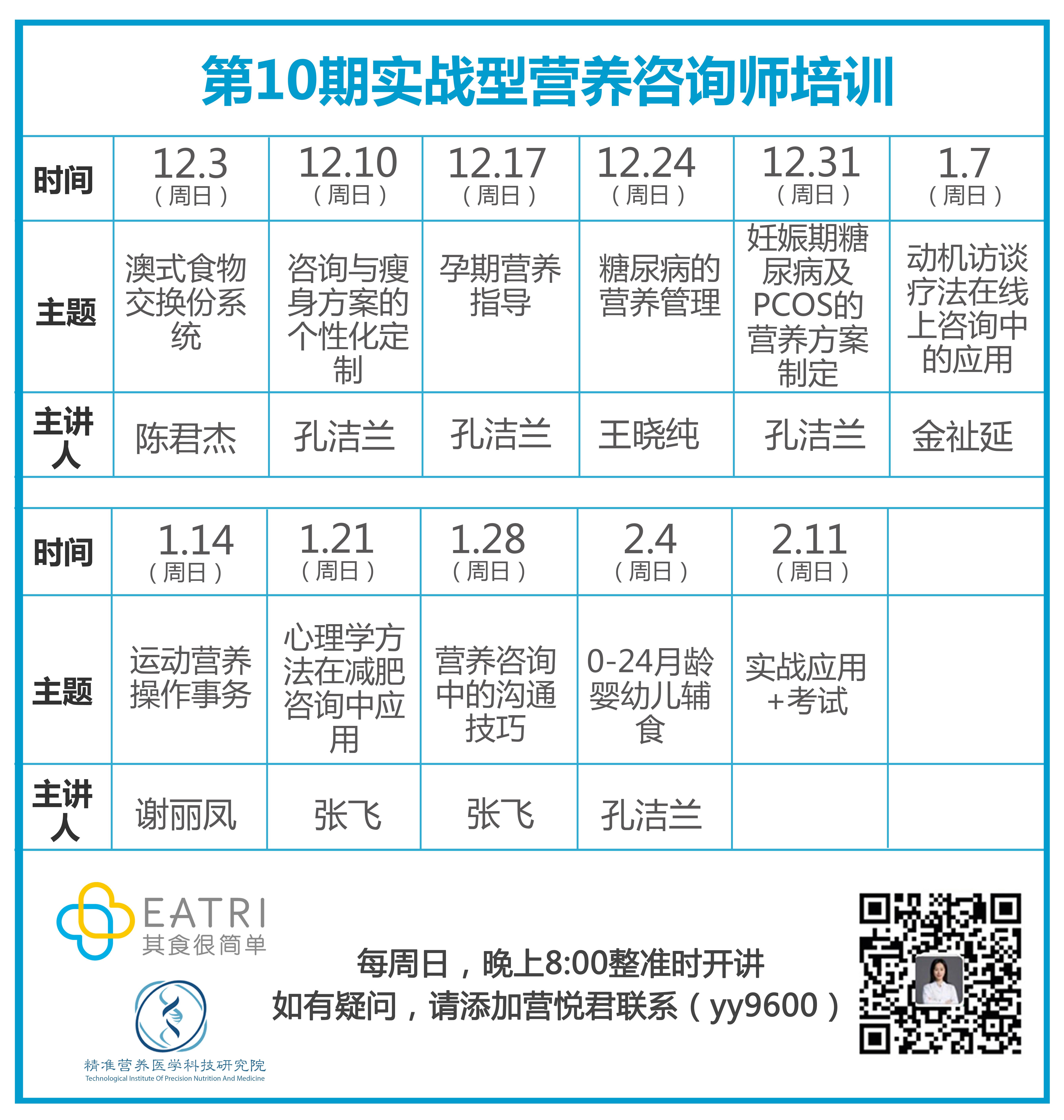 营养学进阶指南,顾中一推荐的营养课 - 知乎