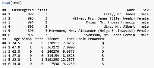 机器学习案例学习【每周一例】之 Titanic: Machine Learning from Disaster 机器学习案例学习【每周一例】之 Titanic: Machine Learning from Disaster