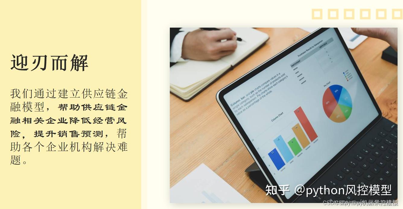 供应链金融机器学习模型(金融风控实战-企业建模_论文科研) - 知乎
