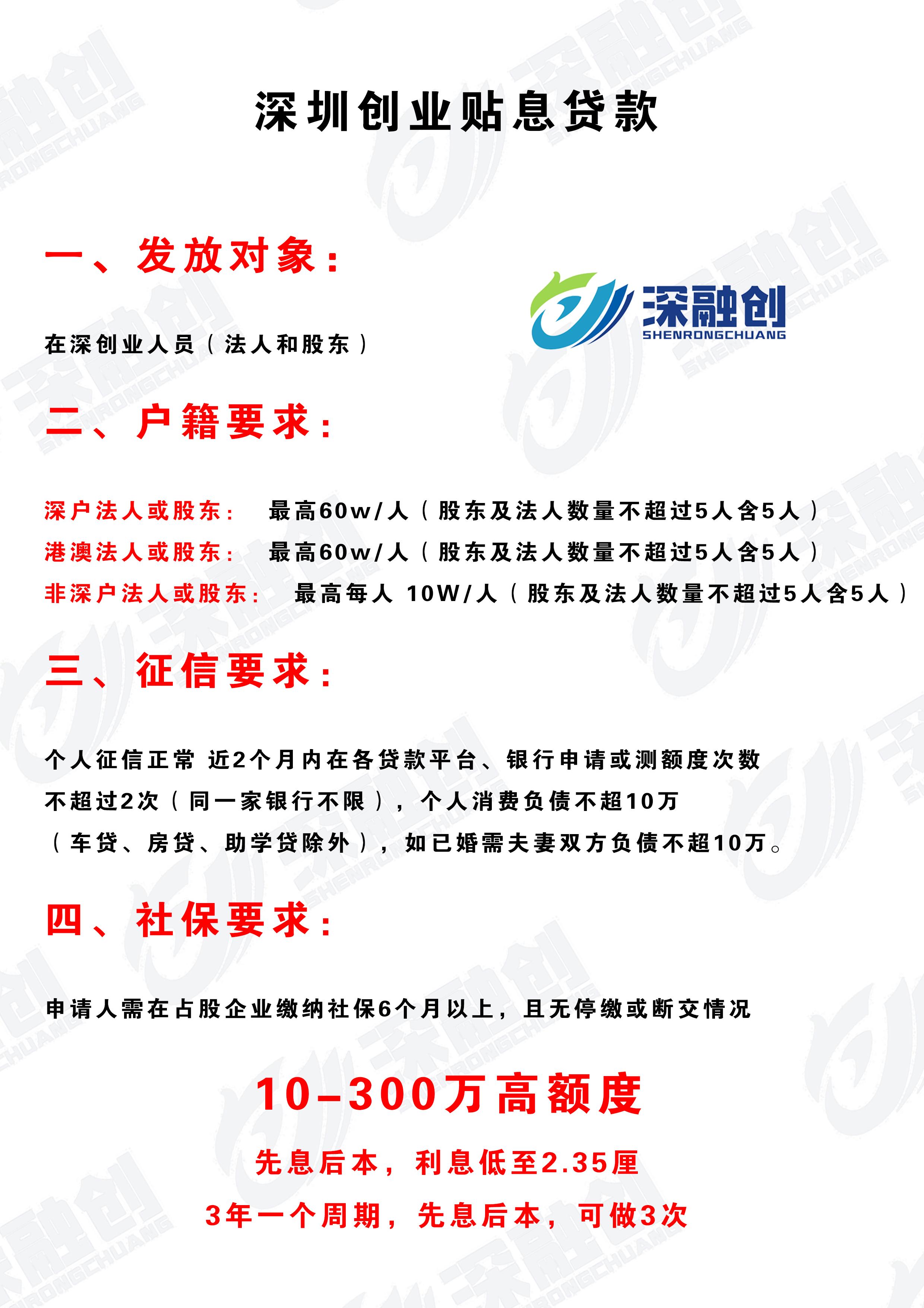 深圳创业贷款额度标准(深圳创业贷款政策2020申请条件)