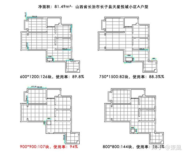 東風|关于瓷砖规格的选择及空间铺贴建议,瓷砖怎么选 - 知乎
