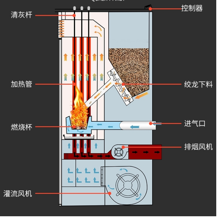 火焰传感器原理图分析图片