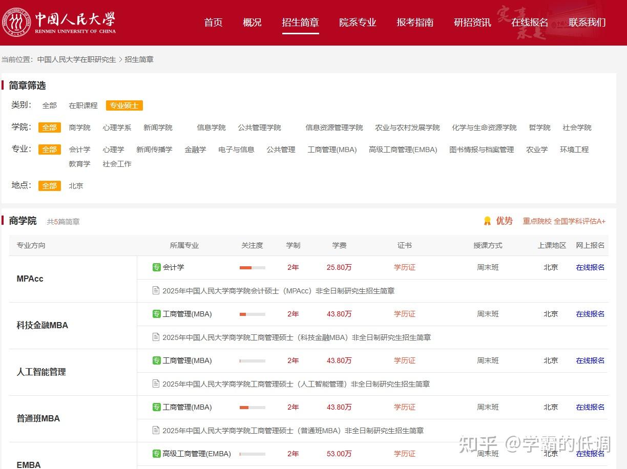 【2025】中国人民大学非全日制研究生招生信息汇总 - 知乎