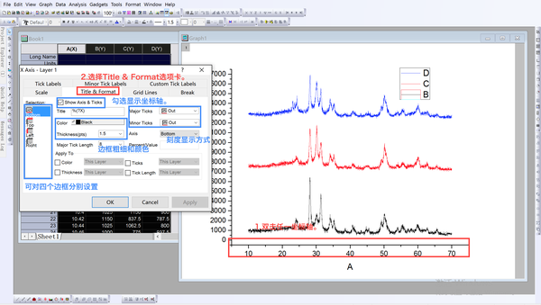 originlab提供了各种美化图形的工具,从边框到线条,到字体,到标注,都
