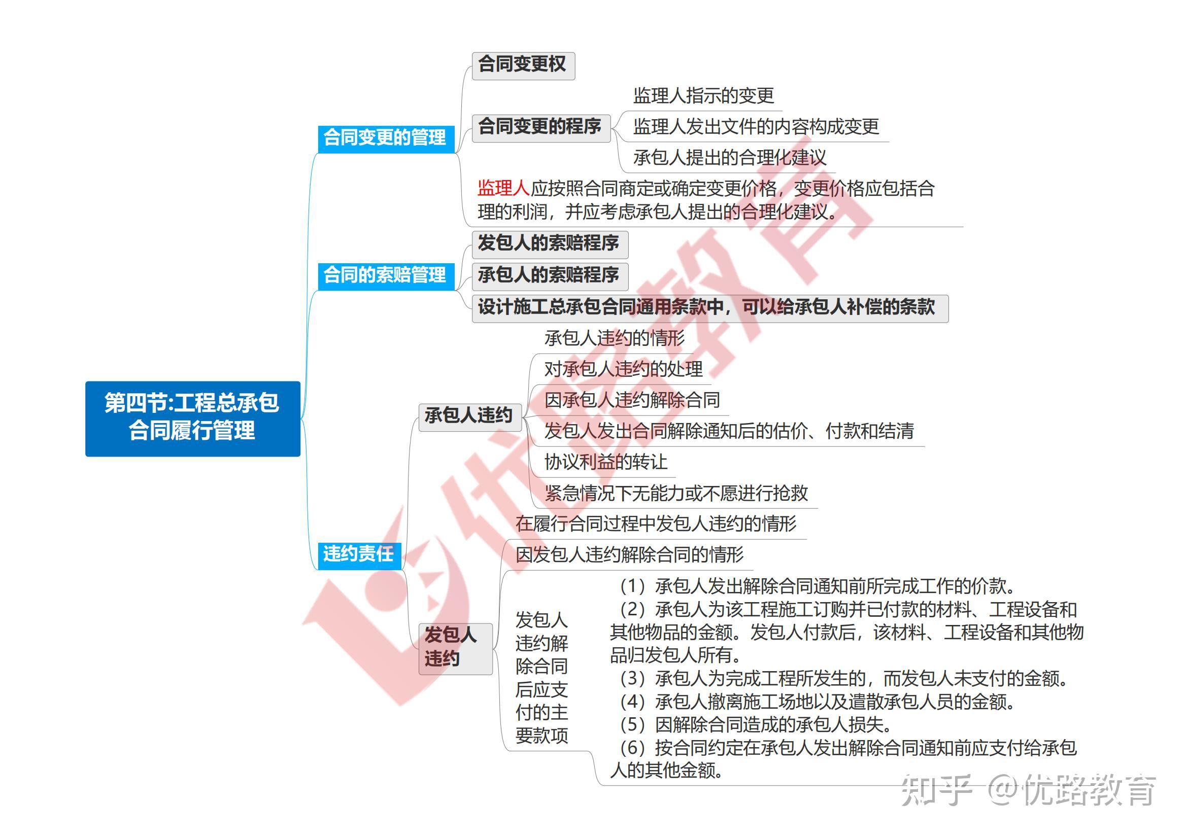 项目管理和监理的关系(项目管理和监理可以是一家单位吗)