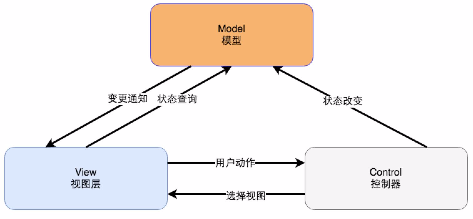 使用"幕"作为最大的单位,而三幕式是西方影视戏剧最常用的叙事结构
