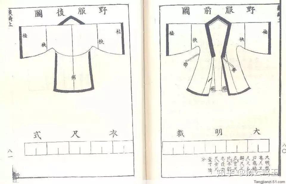 现在的明制汉服真的是对当时明代服饰的高度还原吗