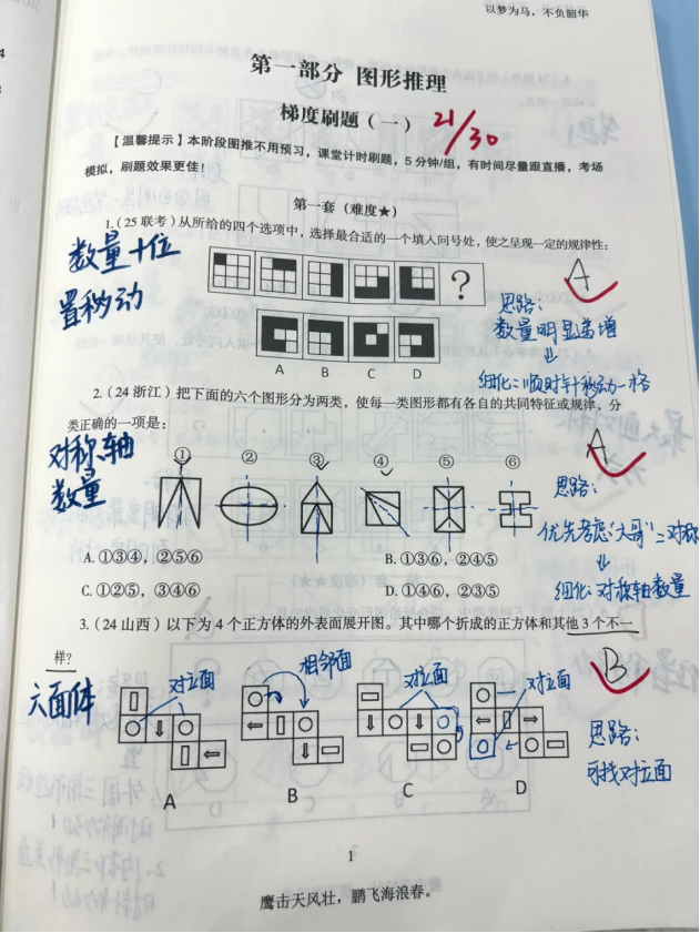 对公务员的考试一无所知,该怎样准备? - 知乎