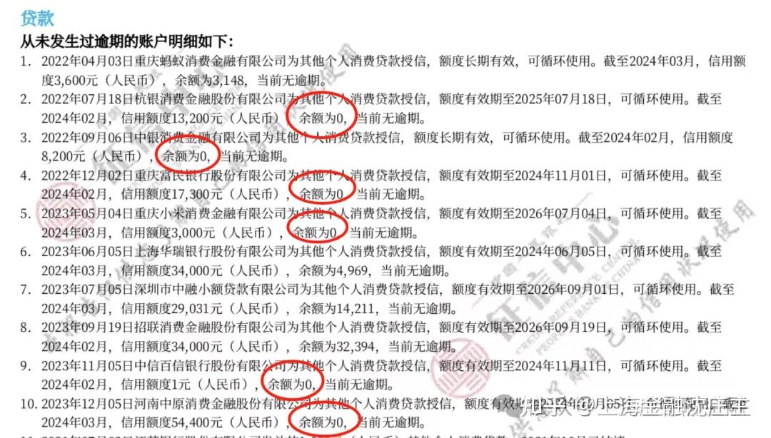 网贷还清后征信会干净吗?征信上面还会显示贷款吗?